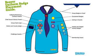 Beaver badge placements on uniform