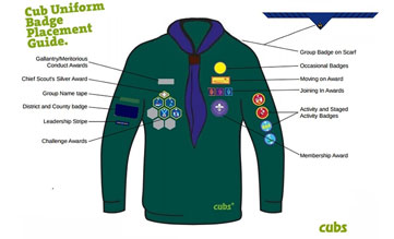 Cub badge placements on uniform