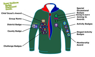 Scout badge placements on uniform